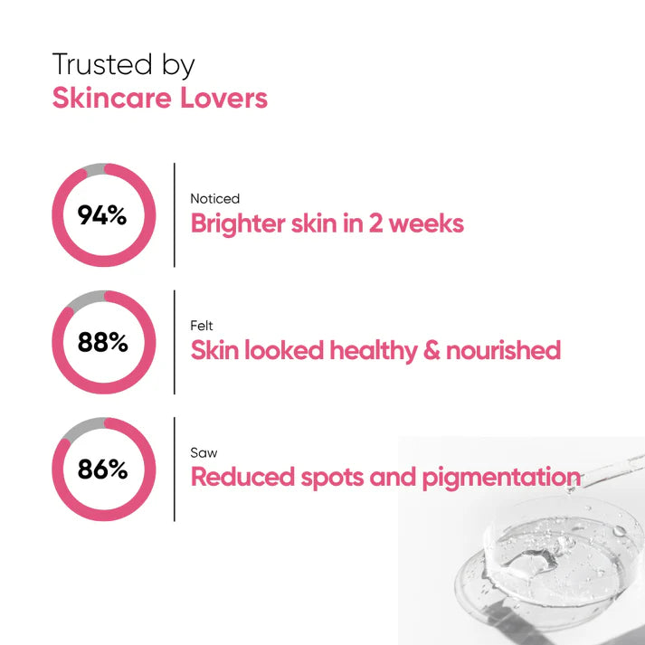 Nebula Glutamide 3-in-1 Serum – Glutathione, Niacinamide & Vitamin C.